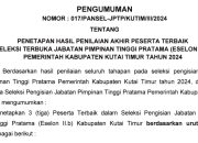 Hasil Seleksi Terbuka Eselon II.B Kabupaten Kutai Timur 2024: Inilah Nama 3 Besar yang terpilih